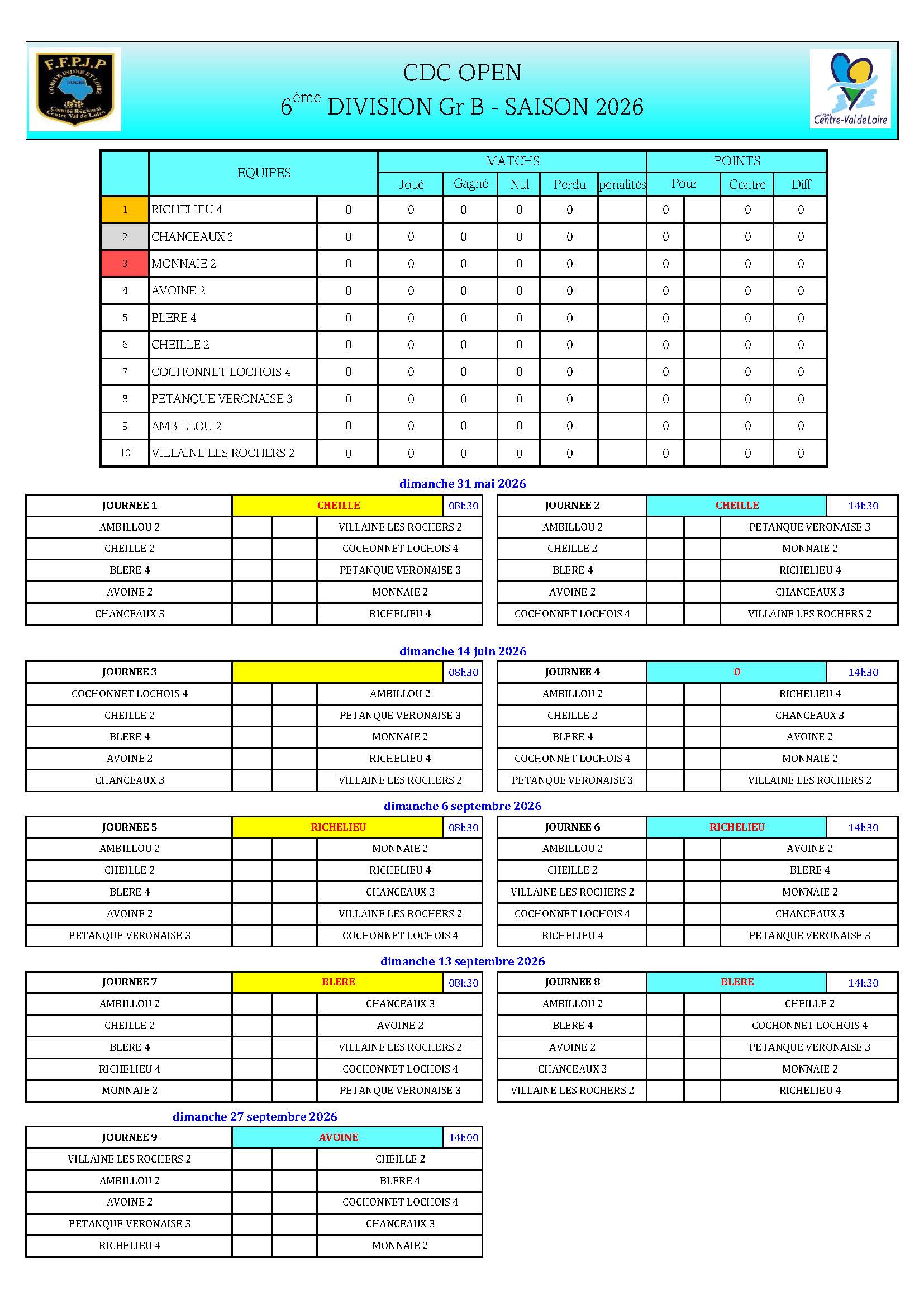 CDC OPEN   6DV GrB