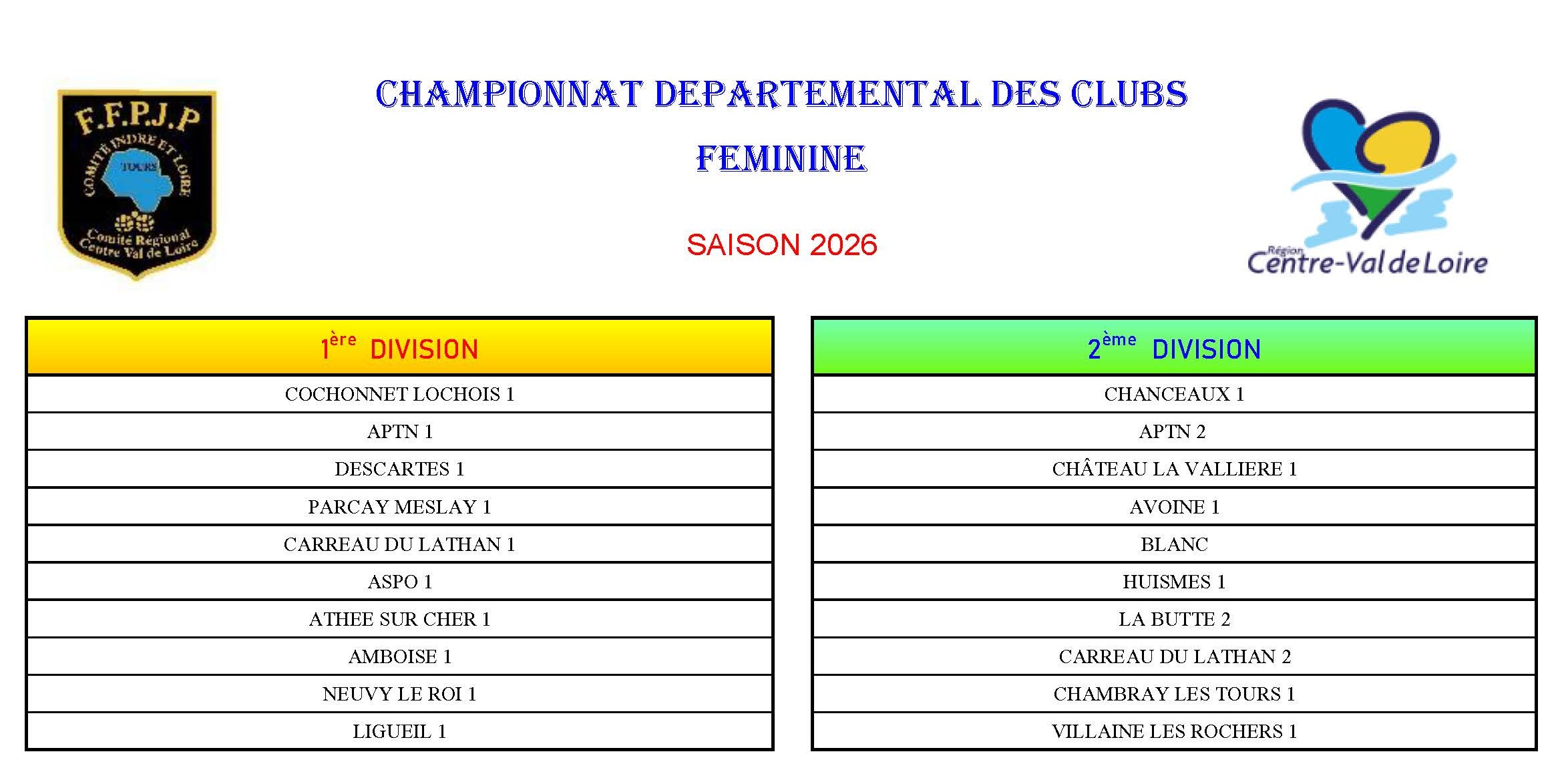 Poules CDC feminin 2026