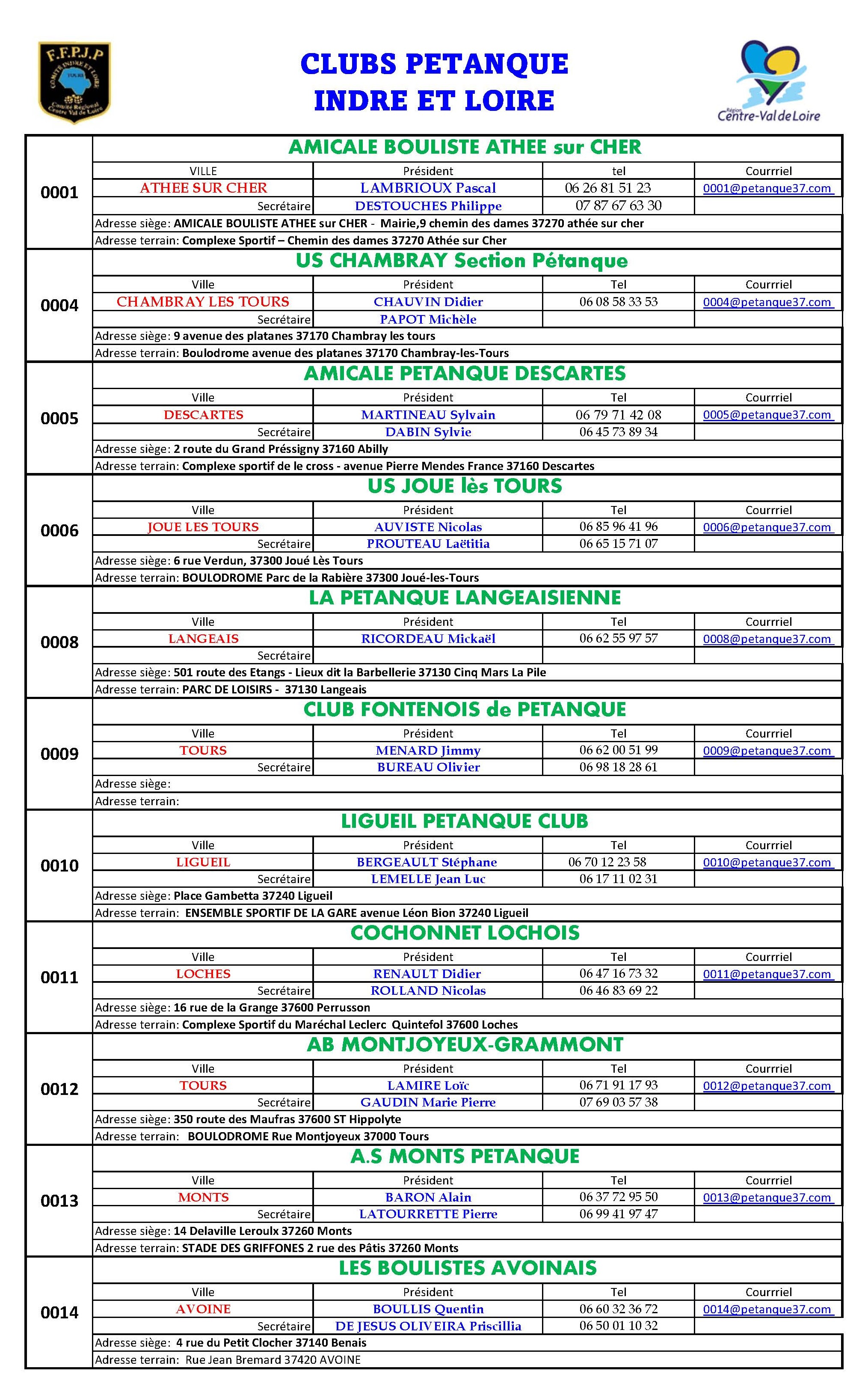 Clubs 2026.xlsb Page 1