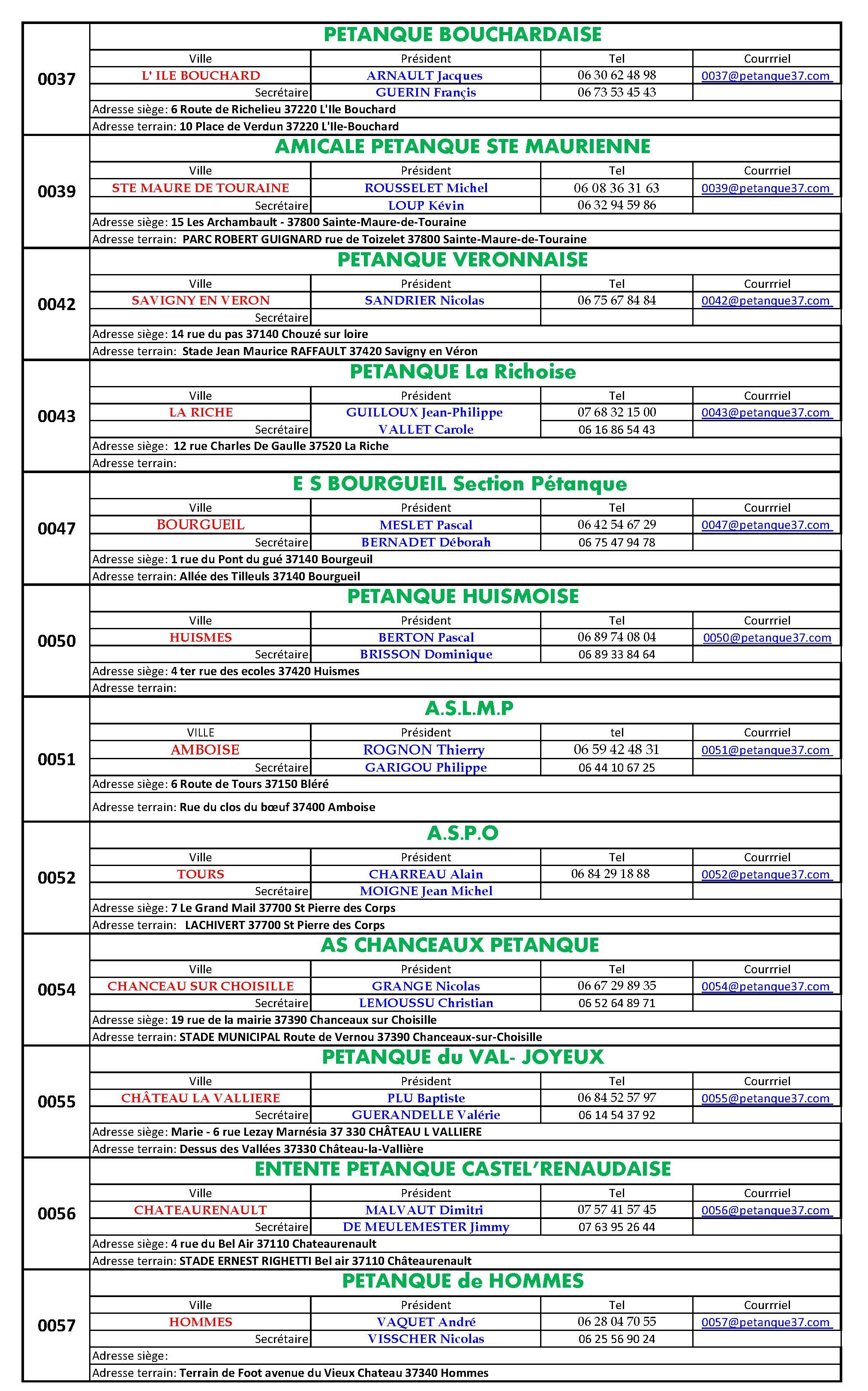 Clubs 2026.xlsb Page 3